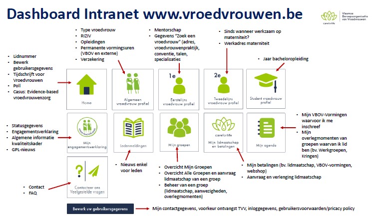 Afbeelding verwijderd.